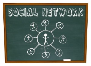 социальные сети и продвижение